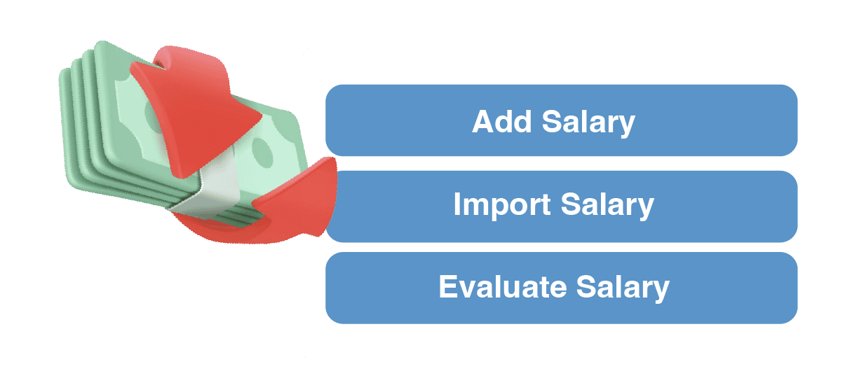 salary