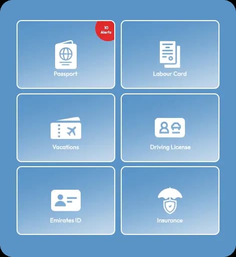 Centralized Data & Document Handling